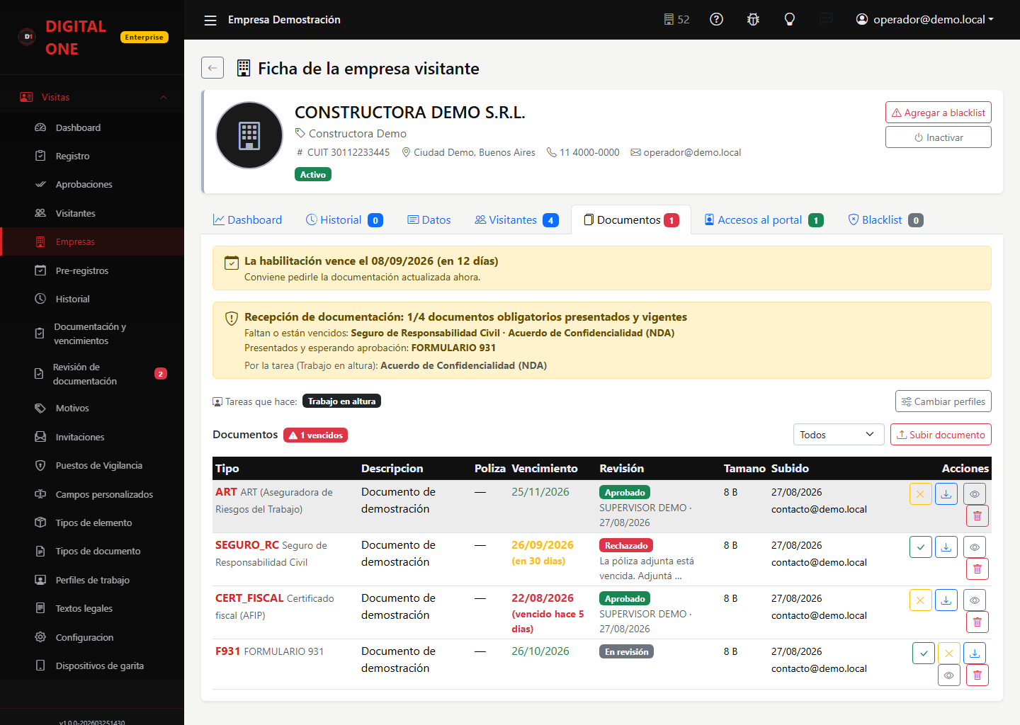 Ficha de una contratista con su checklist de documentación, el estado de cada papel y el aviso de vencimiento de la habilitación