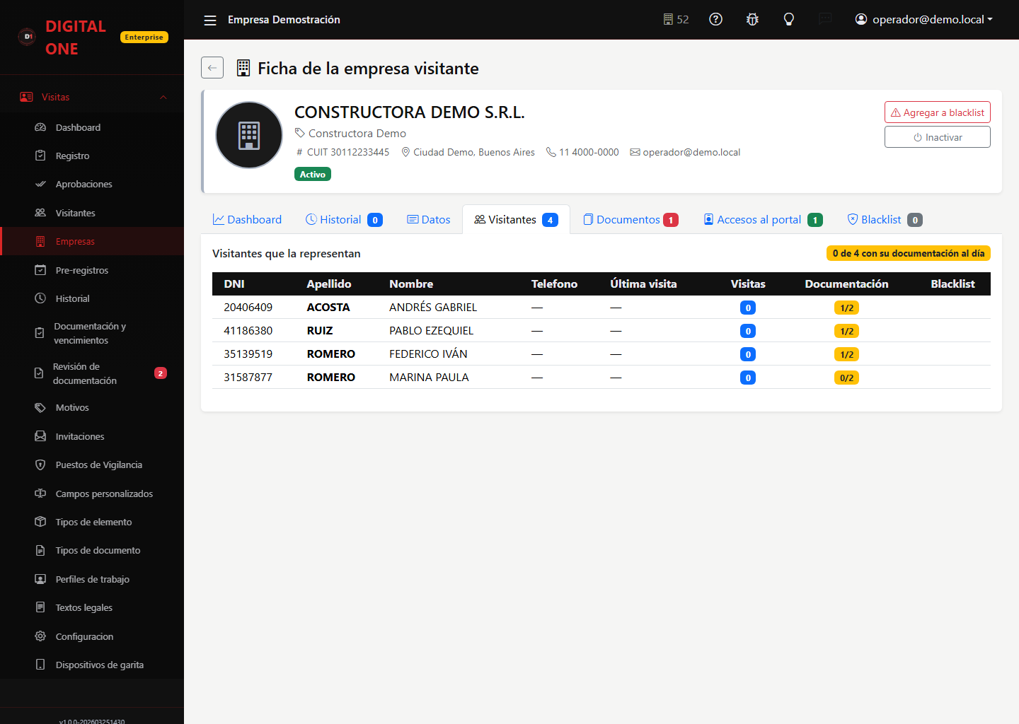 Solapa de personal de una contratista, con el estado de la documentación de cada trabajador