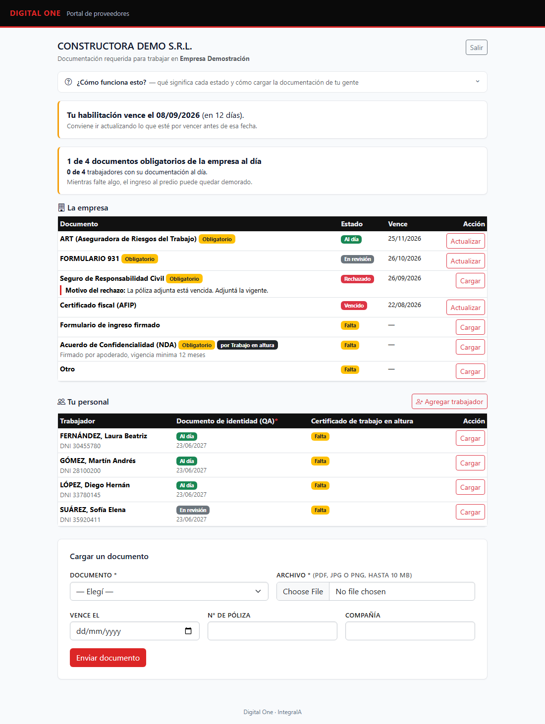 Tablero del portal de proveedores con el bloque de la empresa y el bloque de su personal